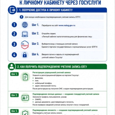 Как получить доступ к Личному кабинету налогоплательщика через Госуслуги?